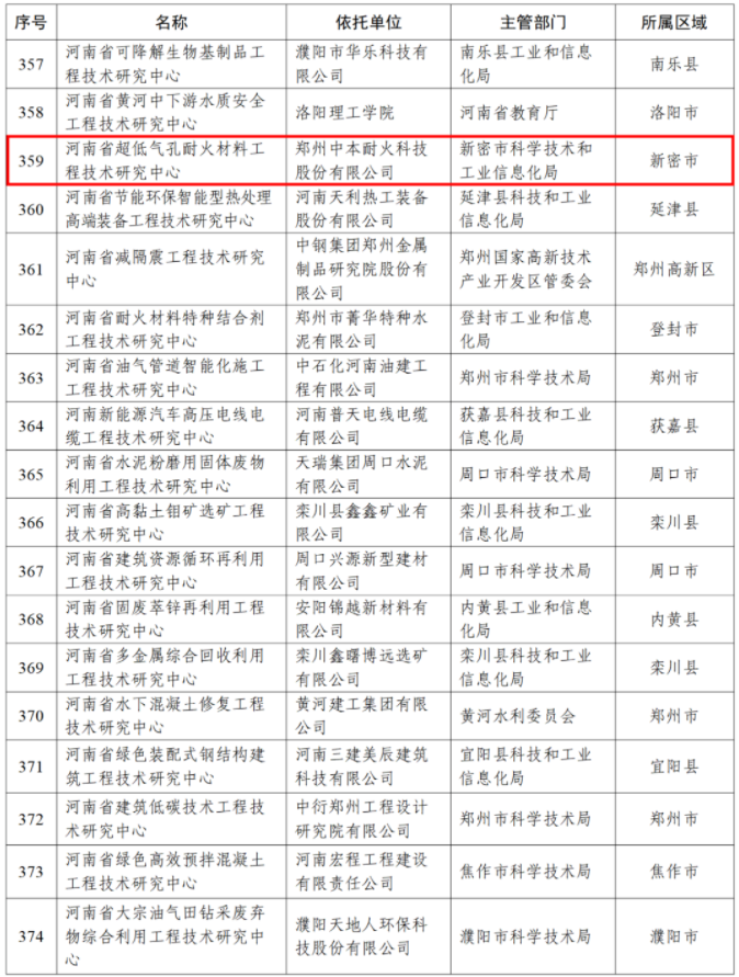 134a7b771d0a7038ff419c25122e6a4.png